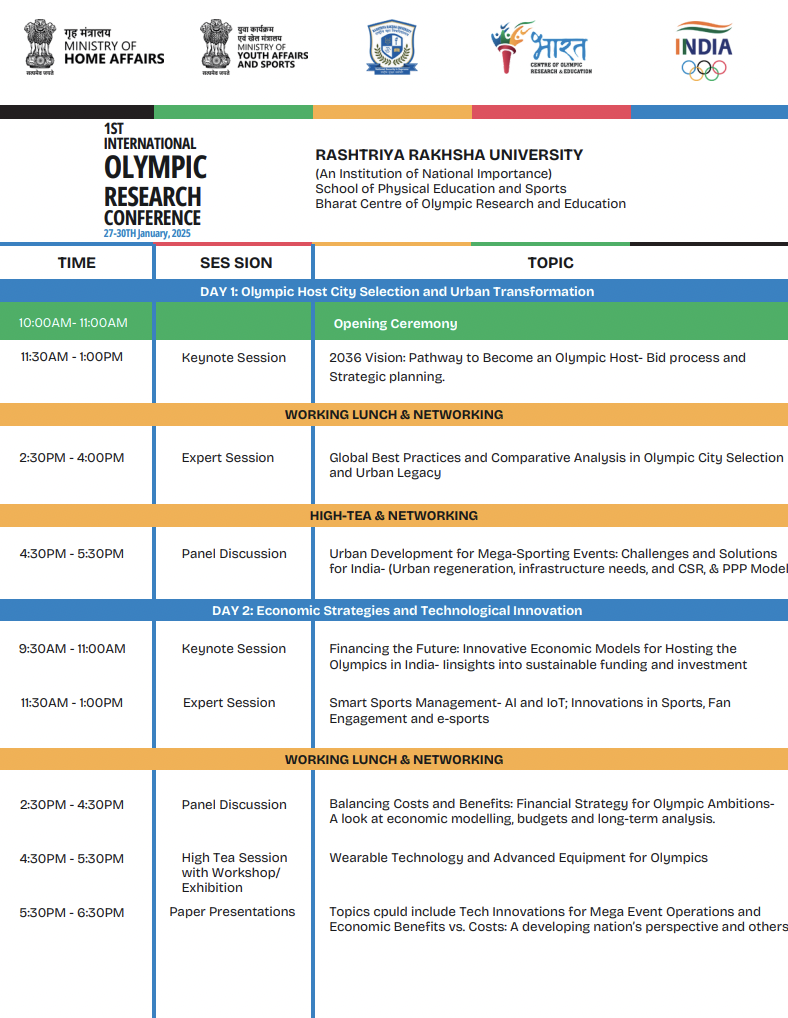 1st International Olympic Research Conference